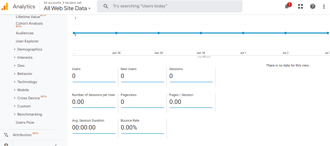 How to Master Google Analytics for Beginners